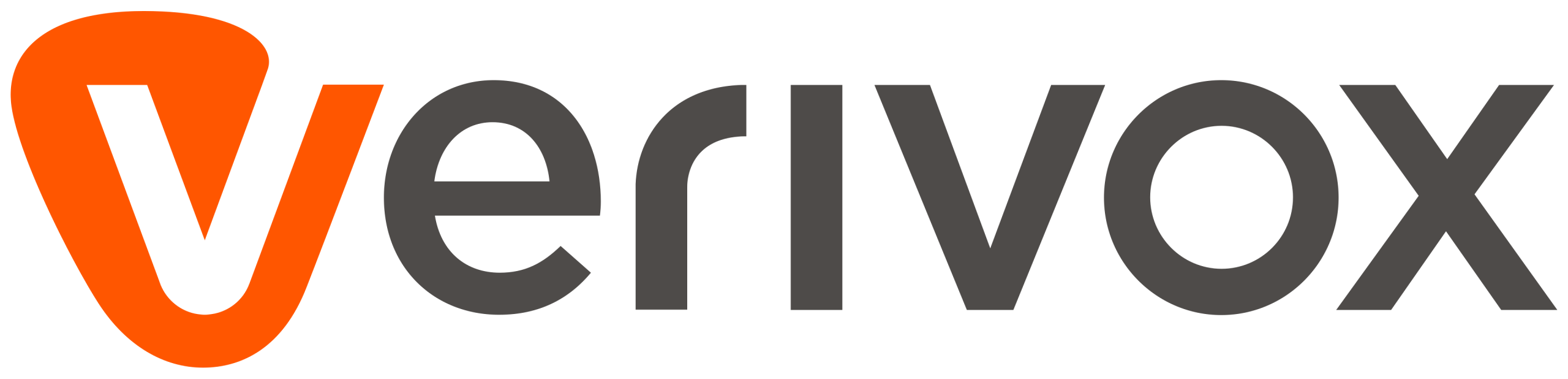 Verivox Partner Vergleichsportal